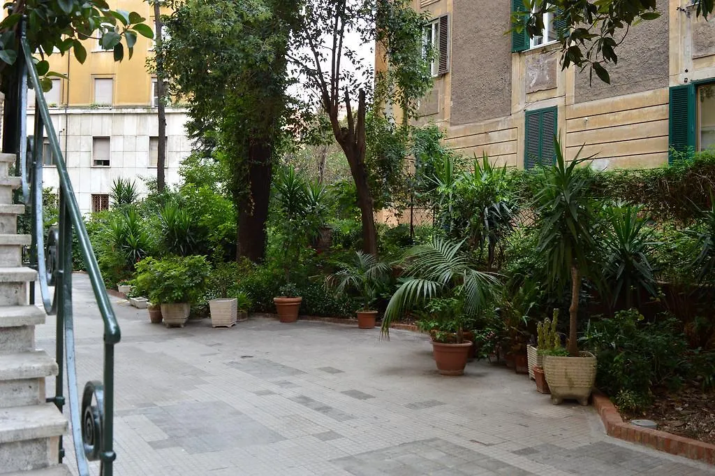 Clodia Suite Rome